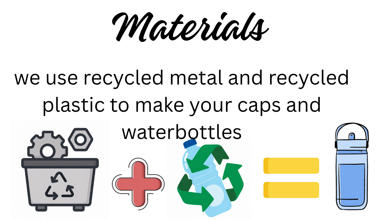 Materials — recycled metal and plastic
